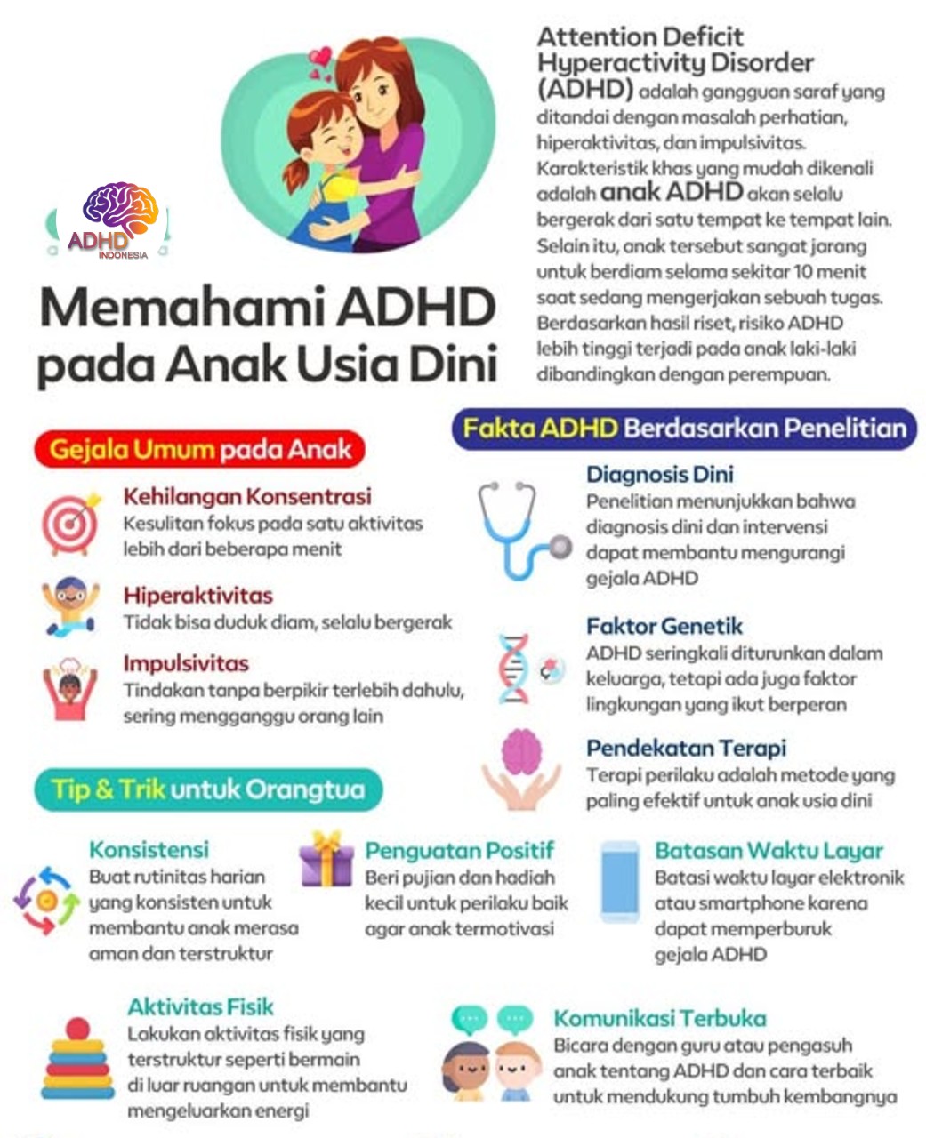 ADHD dan Potensi Bakat Anak yang Perlu Didukung di Kabupaten Buleleng