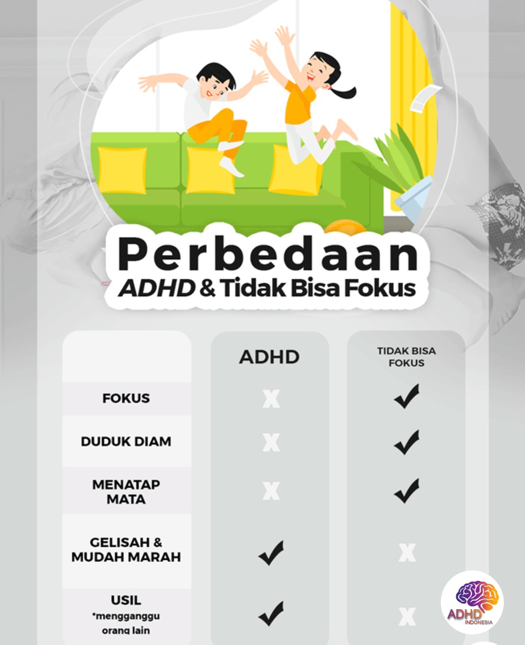 Apa Itu ADHD? Panduan Edukasi untuk Orang Tua di Kabupaten Buleleng