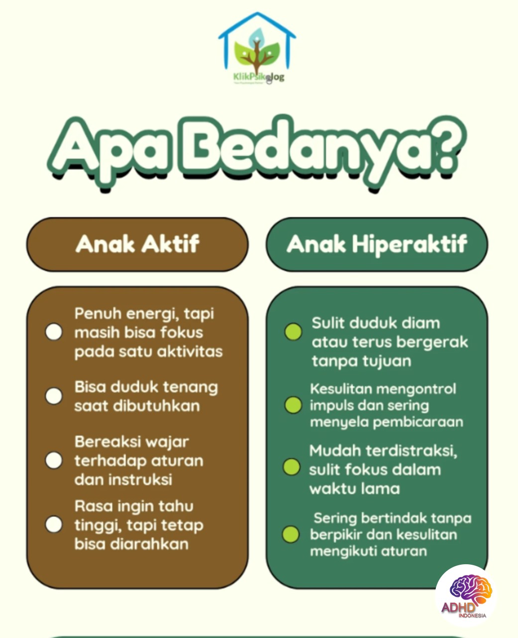 Perbedaan Anak Aktif dan ADHD yang Perlu Dipahami di Kabupaten Buleleng