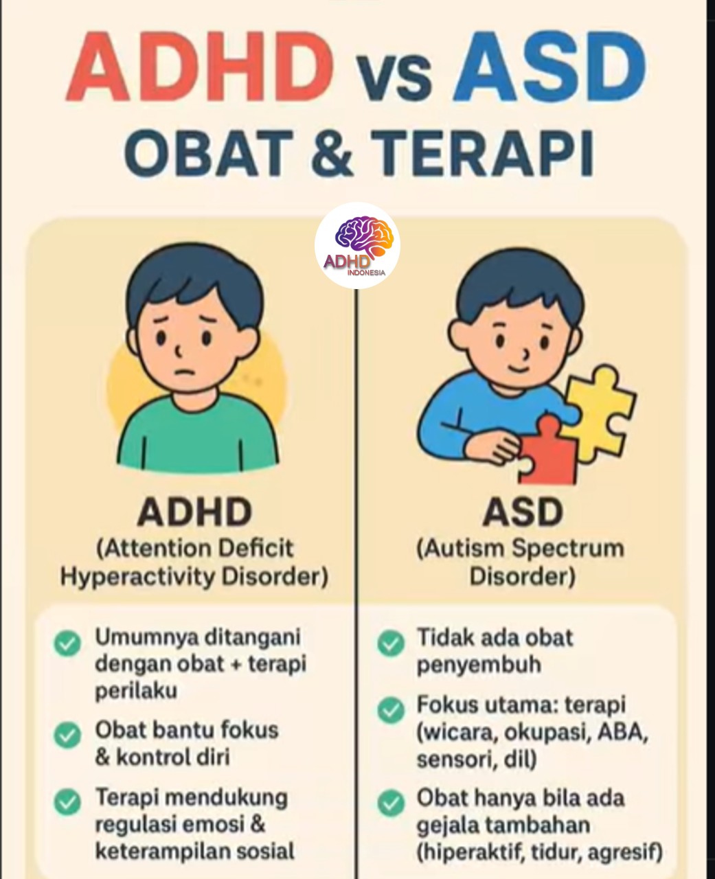 Terapi ADHD: Informasi Awal yang Perlu Diketahui Orang Tua di Kabupaten Buleleng